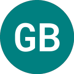 Logo de Gx Bitcoin Etp (BTCX).