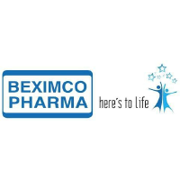 Logo de Beximco Pharma (BXP).
