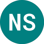 Logo de Natixis St. 31 (BY64).