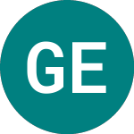 Logo de Green Energy (C5KG).
