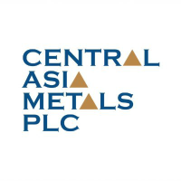 Logo de Central Asia Metals (CAML).