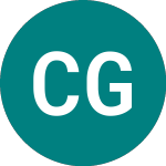Logo de Cellular Goods (CBX).