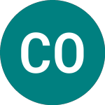 Logo de CDS Oil & Gas (CDS).