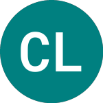Logo de Clipper Logistics (CLG).