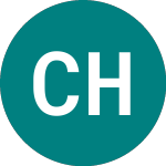 Logo de Clarkson Hill (CLKH).