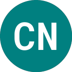 Logo de Cambridge Nutritional Sc... (CNSL).