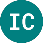 Logo de Income Coin (COIY).