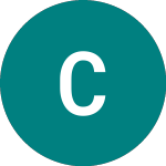 Logo de -3x Coupang (CPNS).