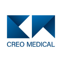 Logo de Creo Medical (CREO).