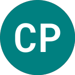 Logo de Countryside Partnerships (CSP).