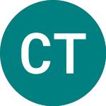 Logo de Charles Taylor (CTR).