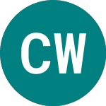 Logo de China Wonder (CWO).