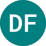 Logo de Downing Four Vct (D4OO).