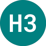 Logo de Hsbc.bank 30 (DD91).