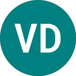 Logo de Vaneck Defense (DFNG).