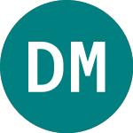 Logo de Daily Mail & General Trust (DMGO).