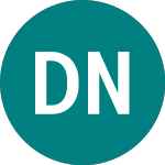 Logo de Doric Nimrod Air One (DNA).