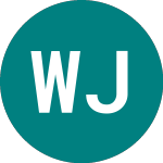 Logo de Wt Jpn Eq Gbp H (DXJG).