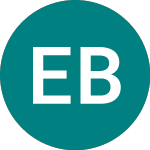 Logo de European Business Jets (EBJ).
