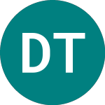 Logo de Deut Tele Fin (EDD3).