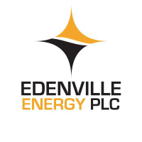 Datos Históricos Edenville Energy