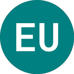 Logo de Edinburgh Uk Small Track (EDU).