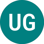 Logo de Ubsetf Gl Esg L (EGOV).