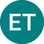 Logo de Elektron Technology (EKT).