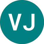 Logo de V Jpm Em Cur Bd (EMGB).