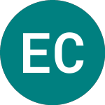 Logo de Emv Capital (EMVC).