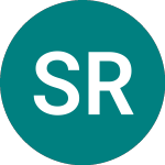 Logo de Sirius Real Estate Ld (ESRE).