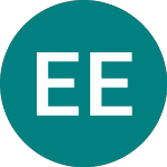 Logo de Eu Eq Enh Act (EUEE).