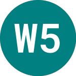 Logo de Wt 5x L Eur S� (EUP5).