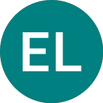 Logo de Etf Leur Susd � (EURP).