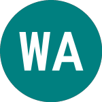 Logo de Wt Agricultu Ld (FAGR).