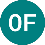 Logo de Opec Fund.26 R (FB25).