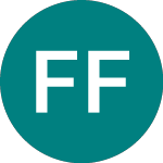 Logo de Ft Fcbr (FCBR).