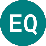 Logo de Em Qi Etf (FEMD).
