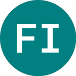 Logo de Fastforward Innovations (FFWD).