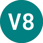 Logo de Vodafone 84 (FK14).
