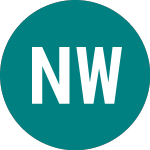 Logo de Nat West Bk.27 (FK28).