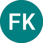 Logo de Frk Korea Etf (FLRK).