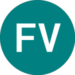 Logo de Foresight Vct (FTV).