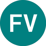 Logo de Foresight Ventures Vct (FVEN).