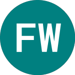 Logo de Finsbury Worldwide Pharm (FWP).