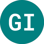 Logo de  (GAI).