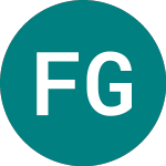 Logo de Ft Gaug (GAUG).