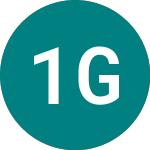 Logo de 1x Goog (GOO1).