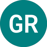Logo de Greencoat Renewables (GRP).