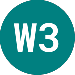 Logo de Westpac 30 (HC52).
